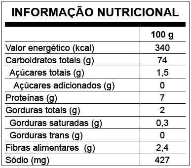Tabela informação nutricional
