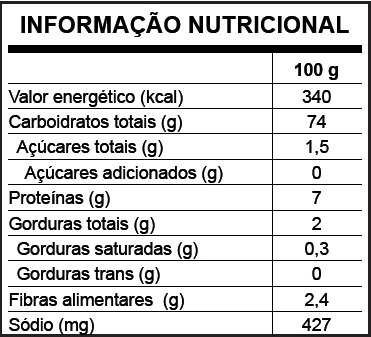 Tabela informação nutricional