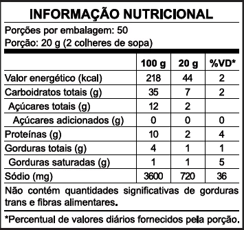 Tabela informação nutricional
