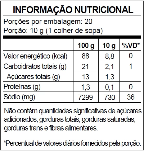 Tabela informação nutricional