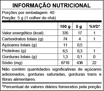 Tabela informação nutricional