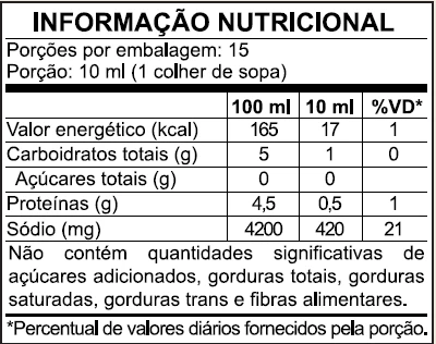 Tabela informação nutricional