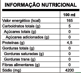 Tabela informação nutricional